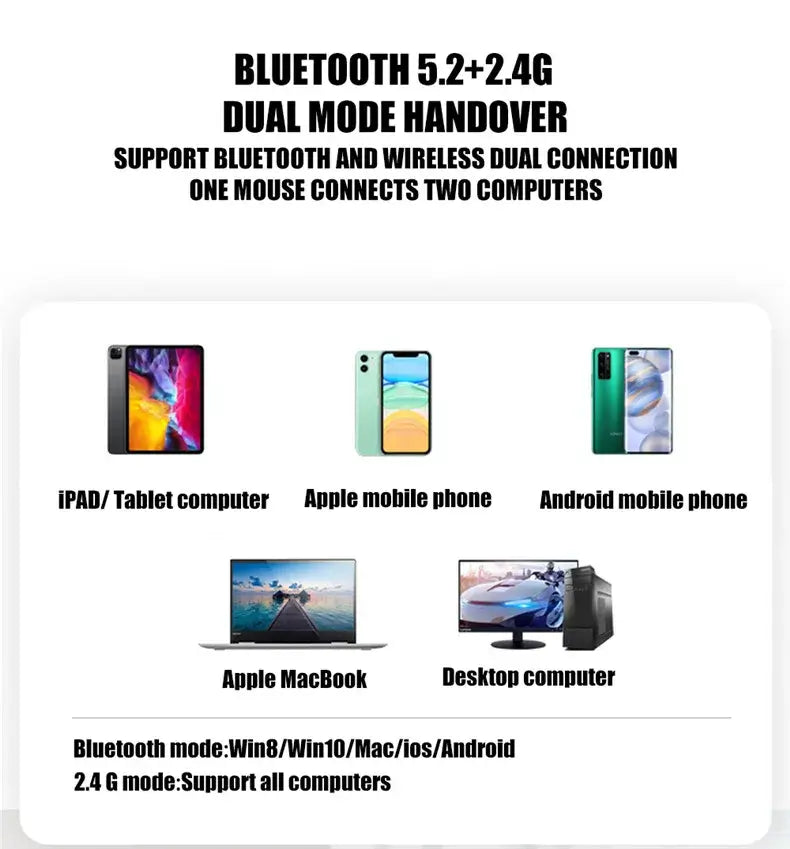 Wireless Gaming Mouse