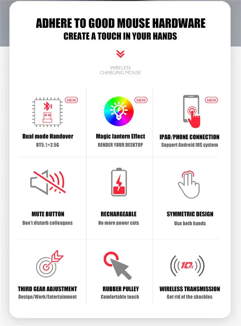 Wireless Gaming Mouse