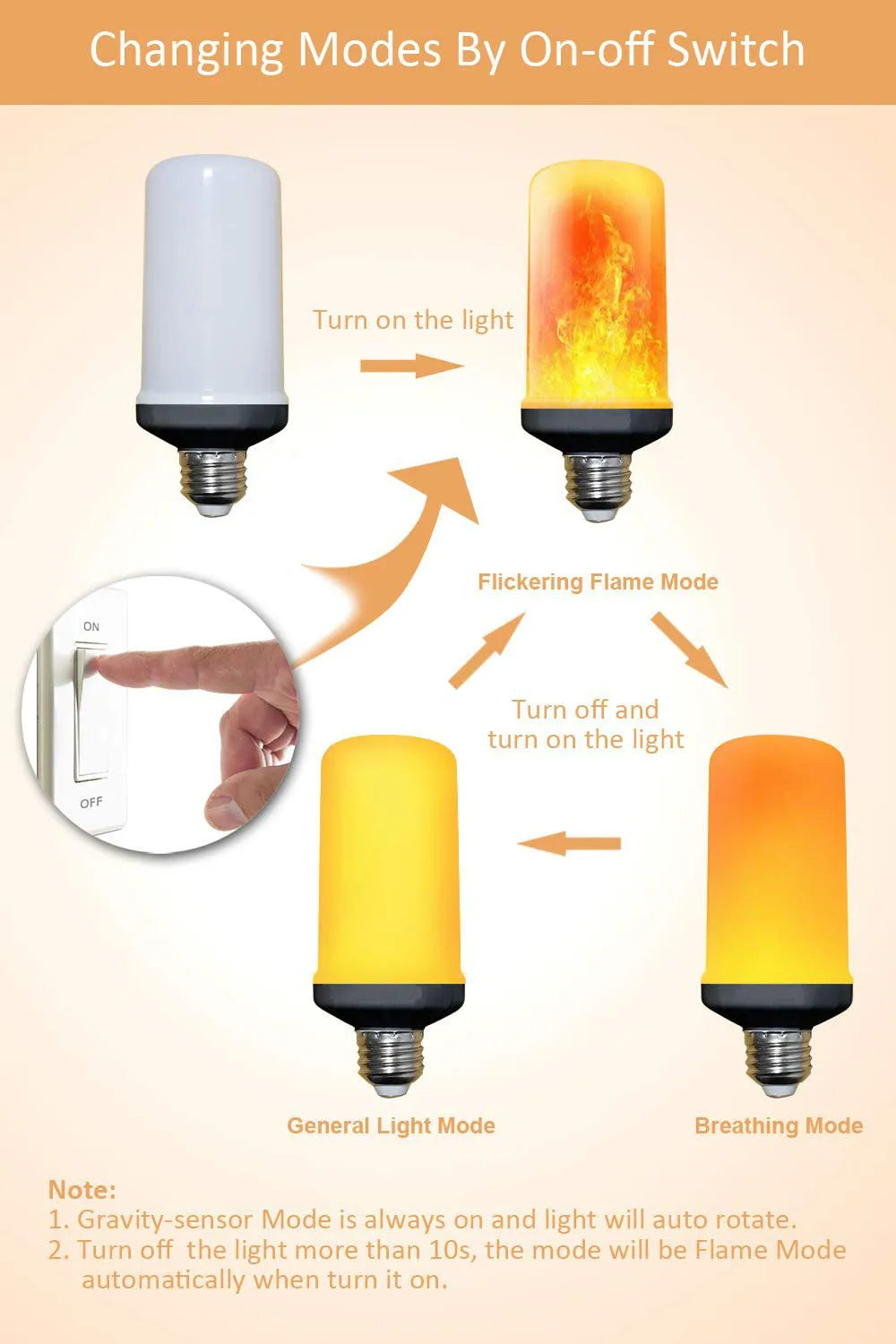 LED Dynamic flame effect light