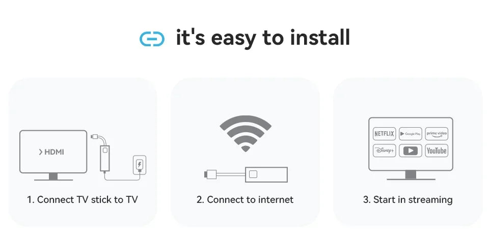 Smart TV Streaming stick
