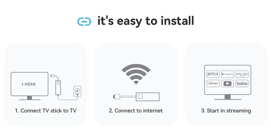 Smart TV Streaming stick