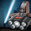 LED Flashlight Headlamp