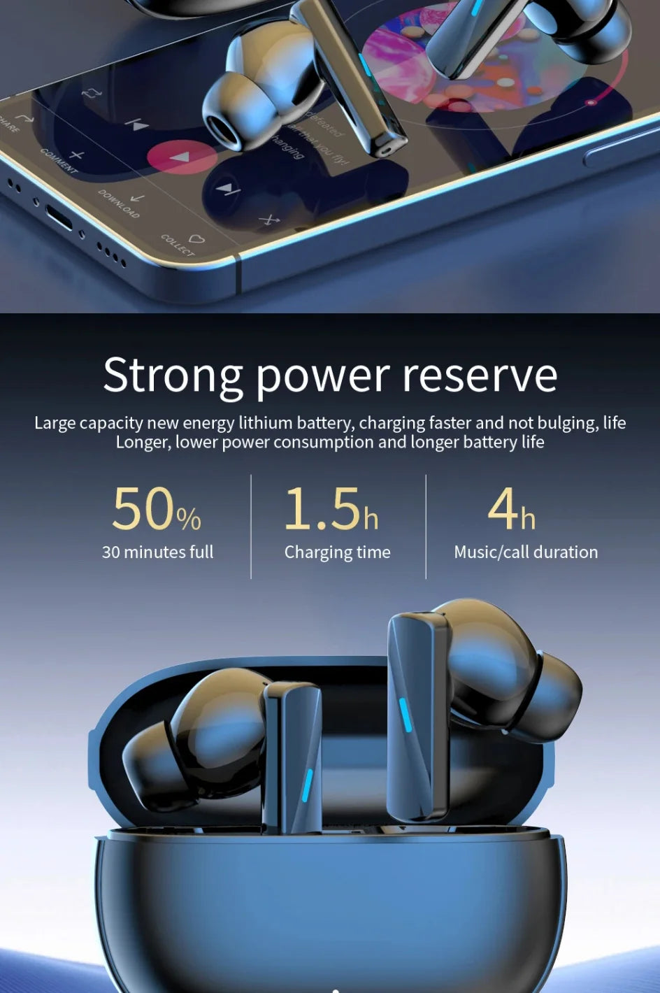 Wireless Earbuds Earphone