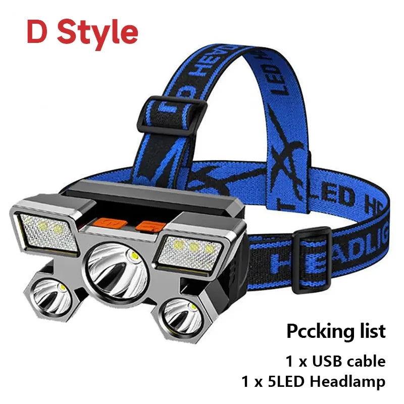 LED Flashlight Headlamp