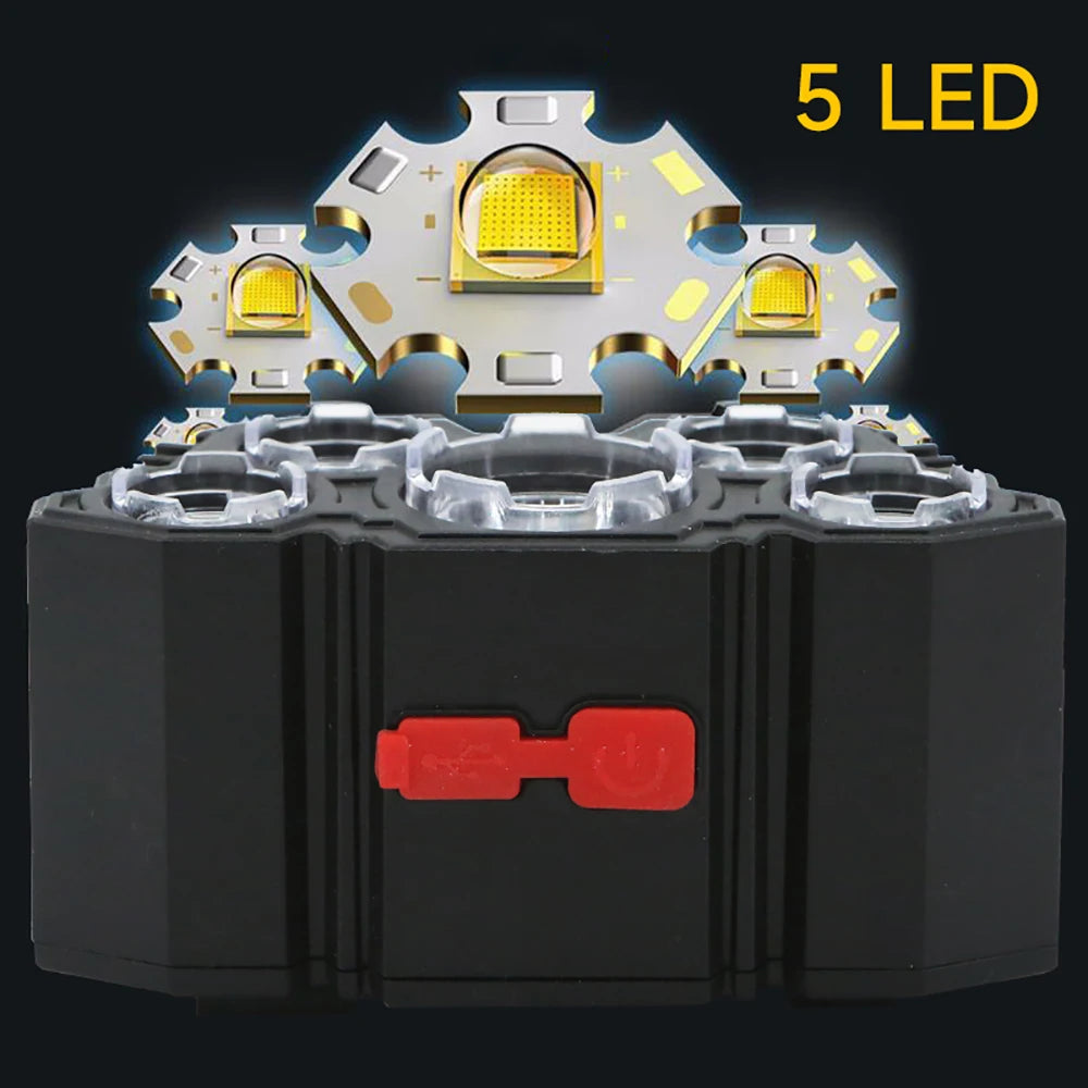 LED Flashlight Headlamp