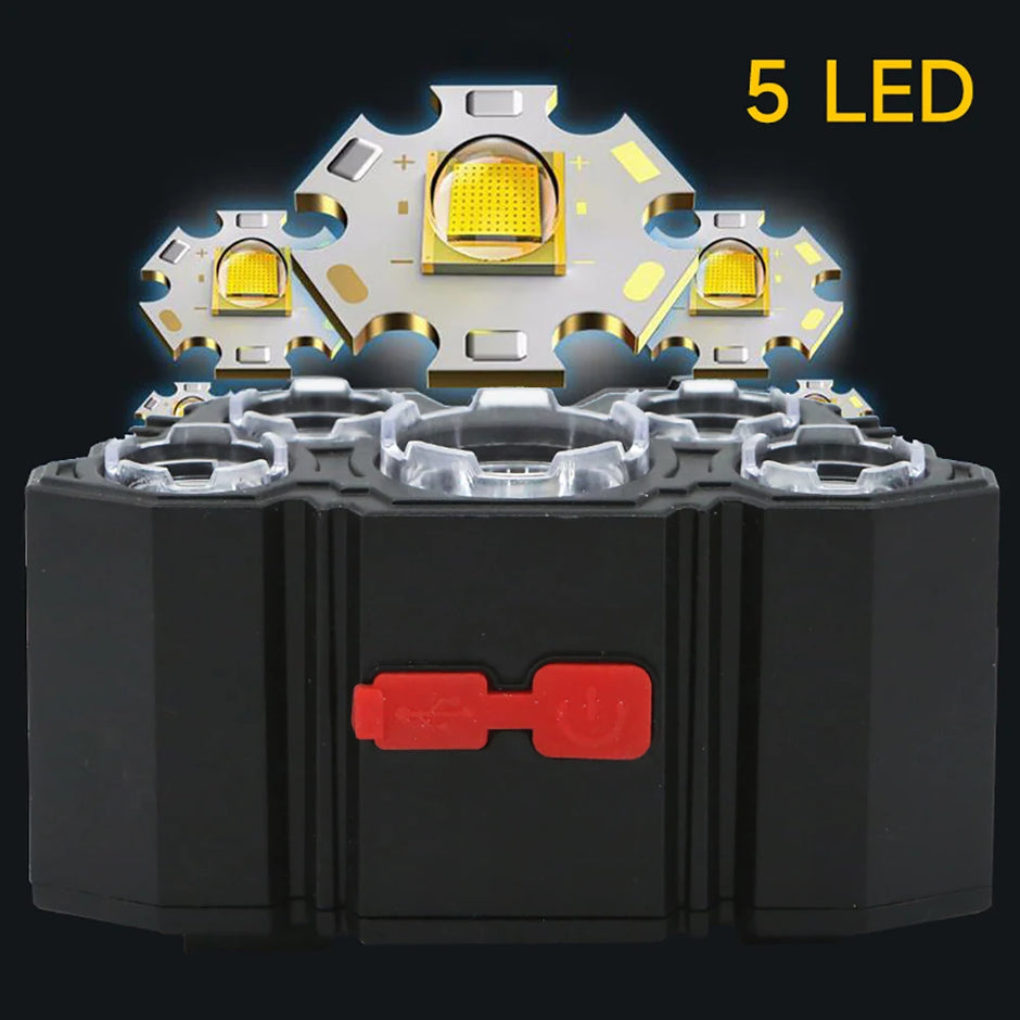 LED Flashlight Headlamp