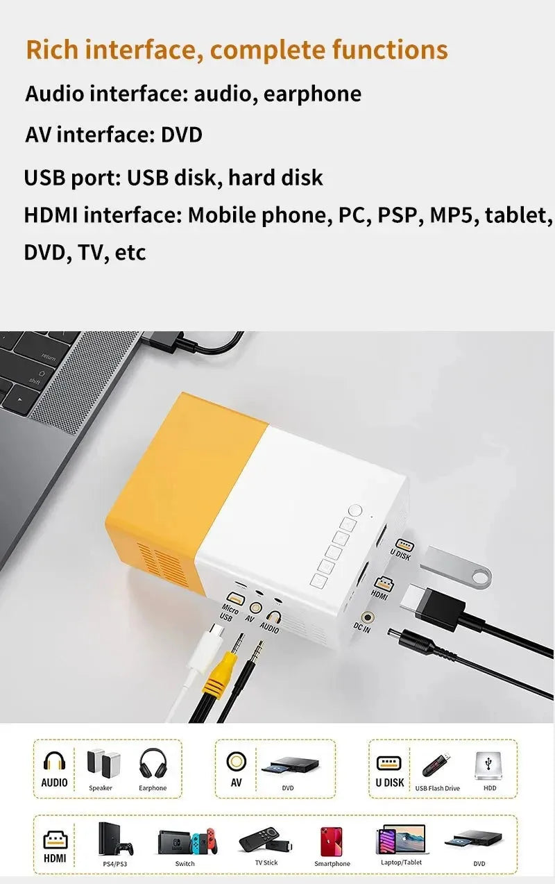 Mini HD 1080P Mobile Projector