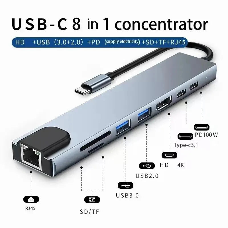 Usb 8 In 1 Type C Adapter