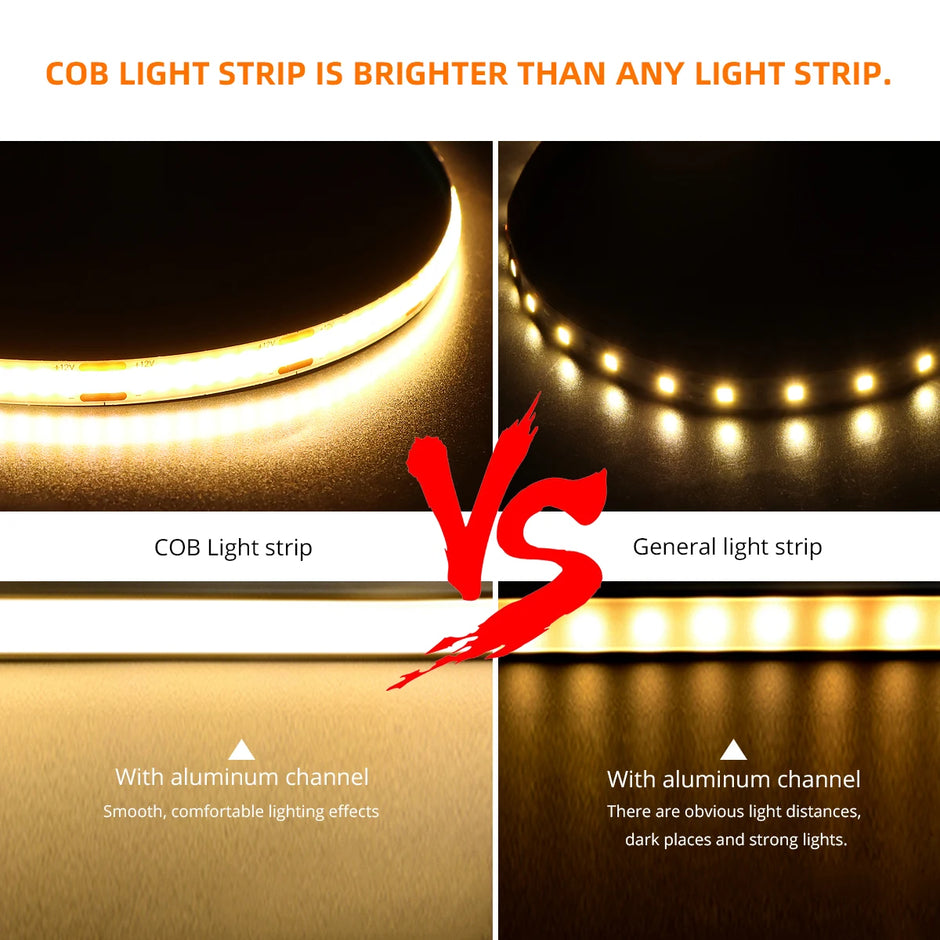 COB LED Strip Lights