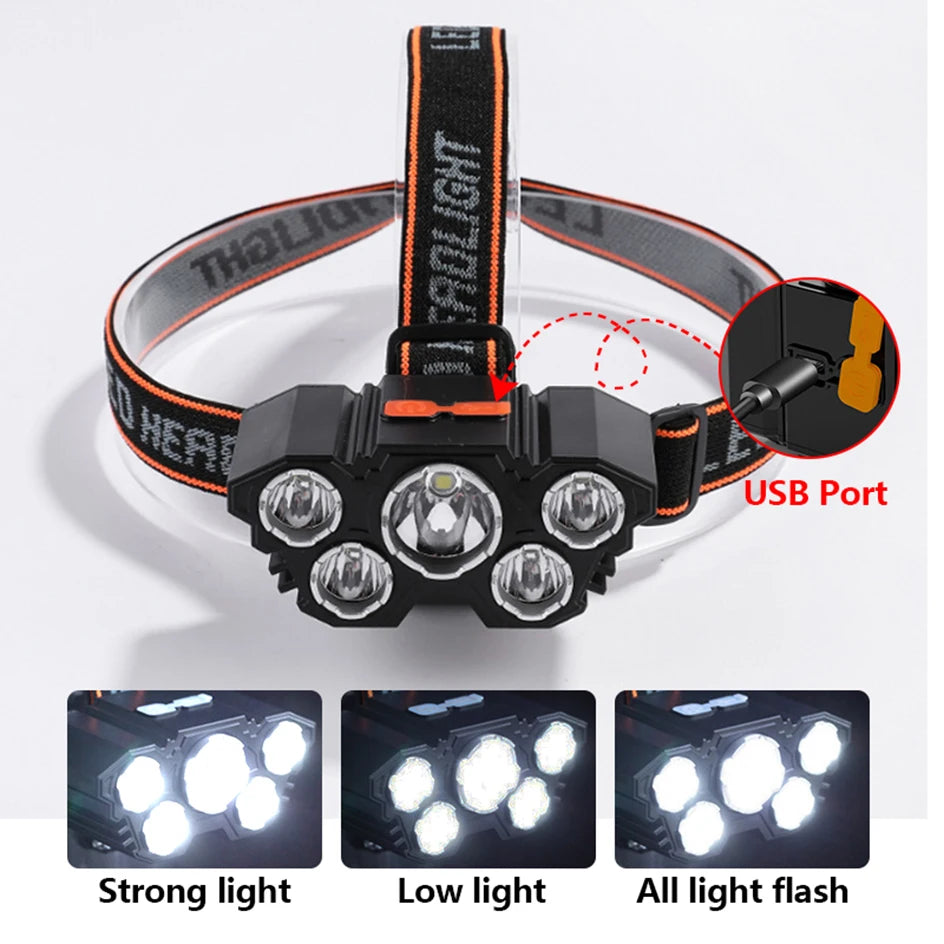 LED Flashlight Headlamp