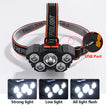 LED Flashlight Headlamp