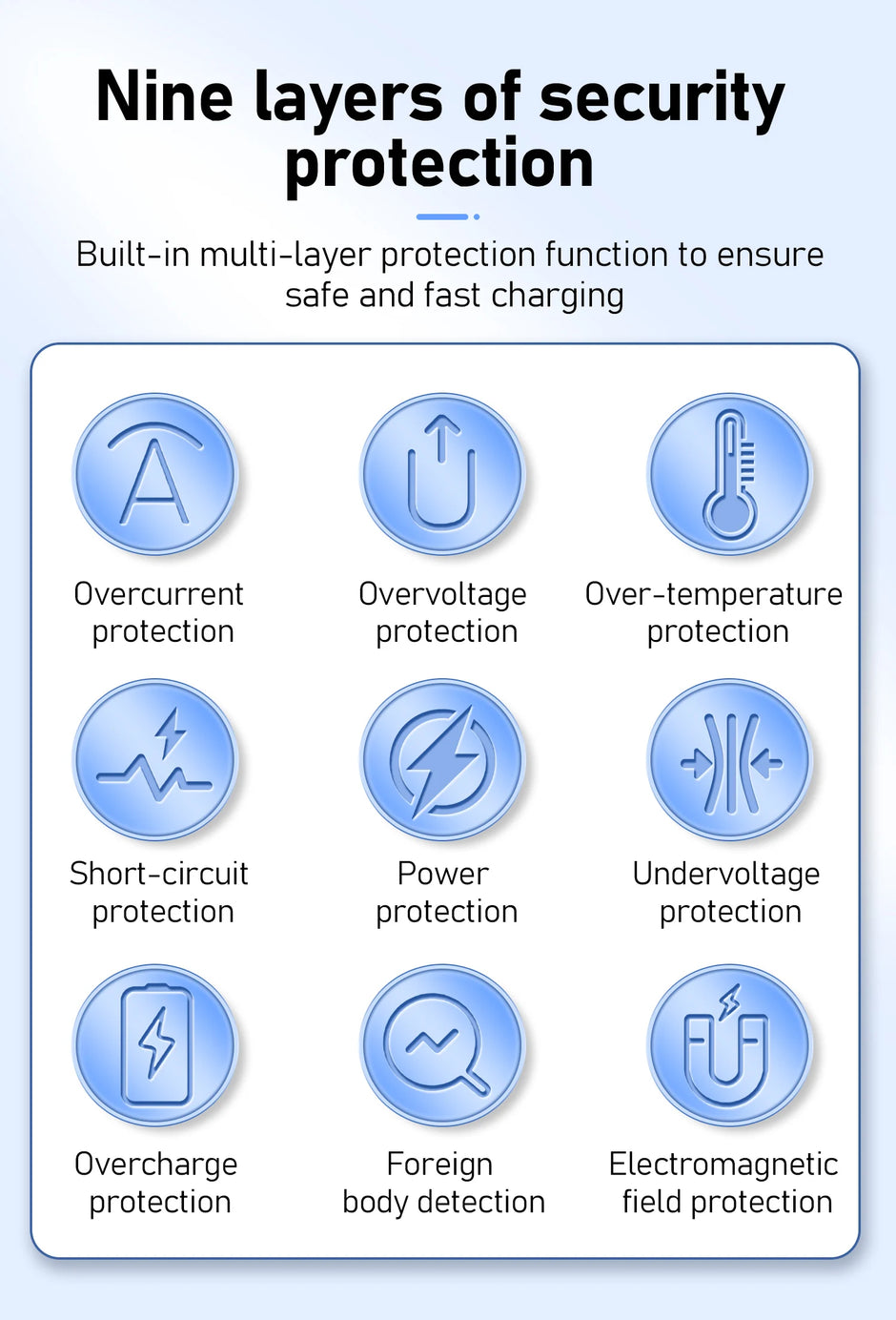 3 in 1 Wireless Charger