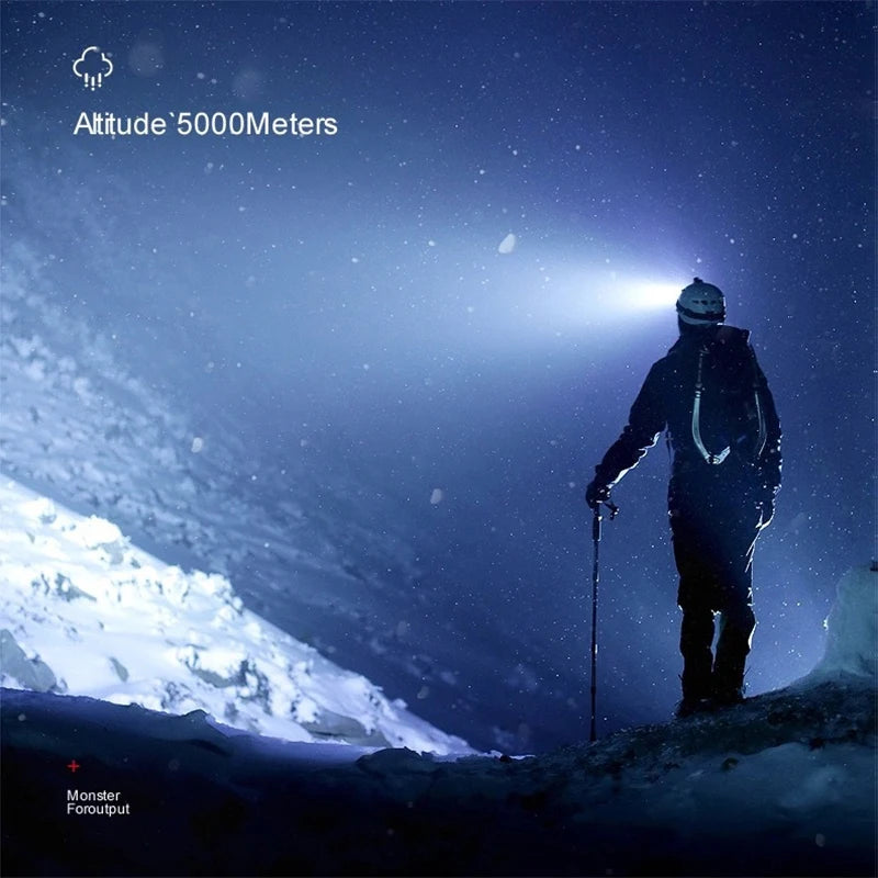 LED Flashlight Headlamp