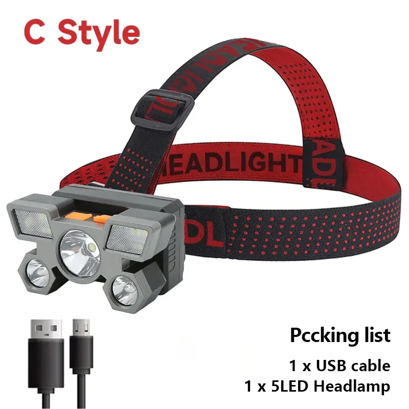 LED Flashlight Headlamp