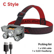 LED Flashlight Headlamp