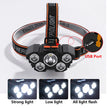LED Flashlight Headlamp