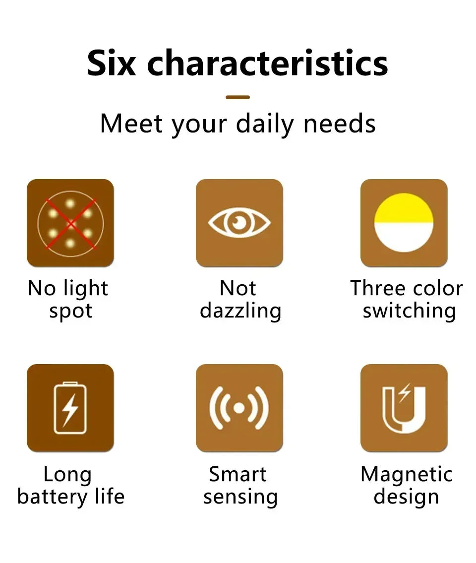 1-4 Pack Motion Sensor