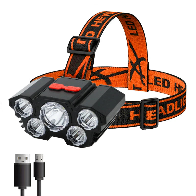 LED Flashlight Headlamp