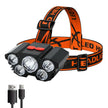 LED Flashlight Headlamp