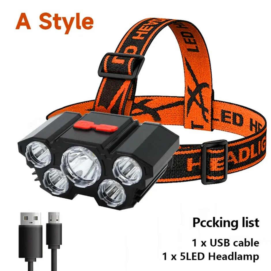 LED Flashlight Headlamp