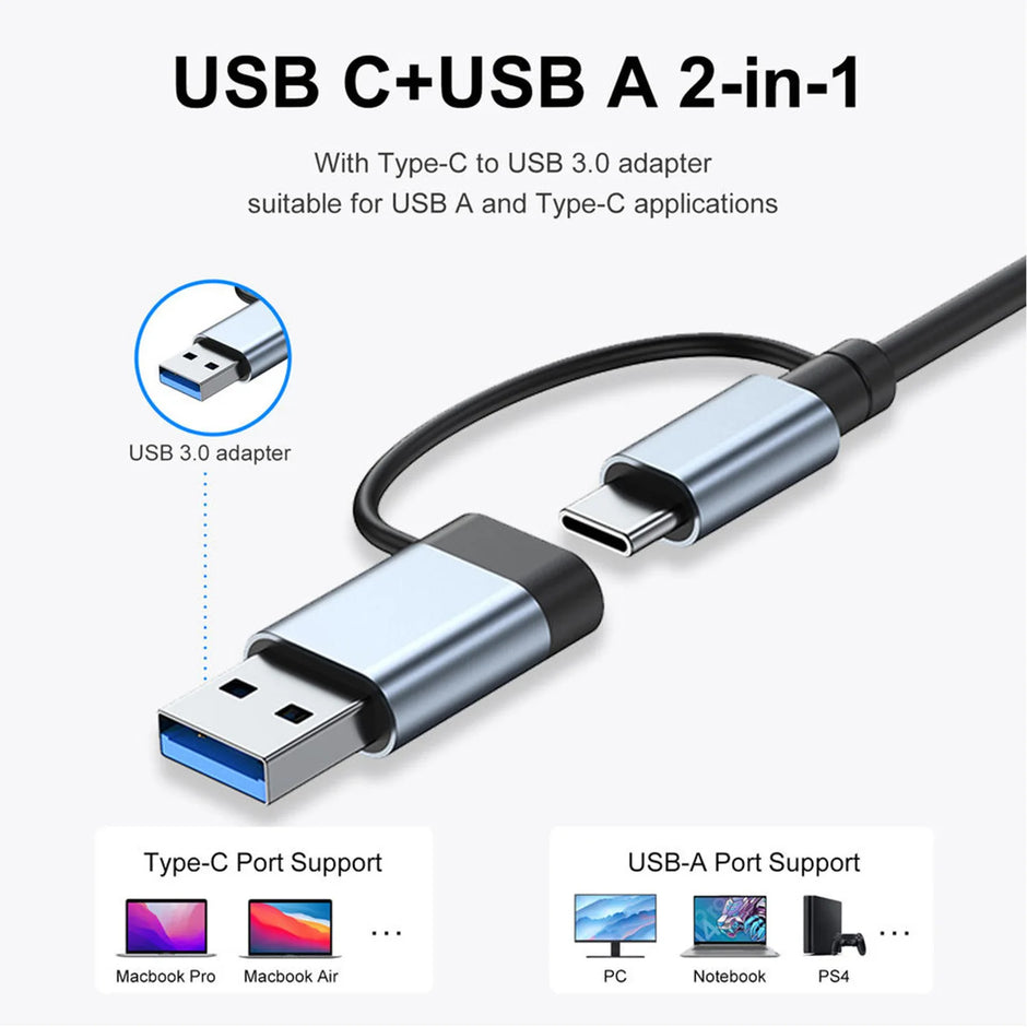 USB C Hub