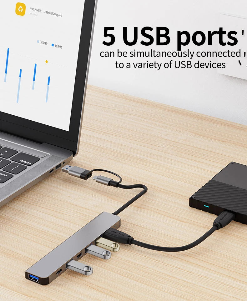 USB C Hub