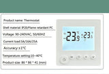 Smart Thermostat AC